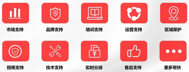 帮助支持 帮助支持